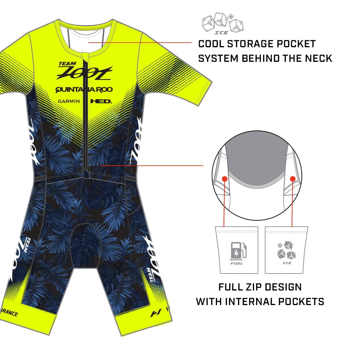 Men's Ltd Tri Aero Fz Racesuit - Team Zoot 2023